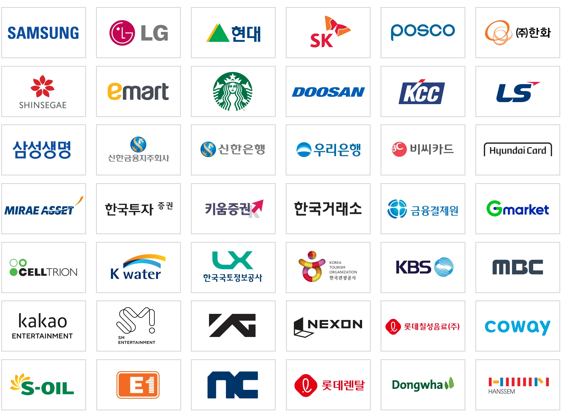 대한민국 1위 도메인, 후이즈